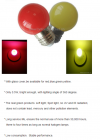 LED Bulb Lights