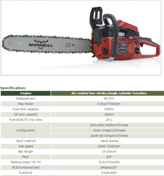 Chainsaw