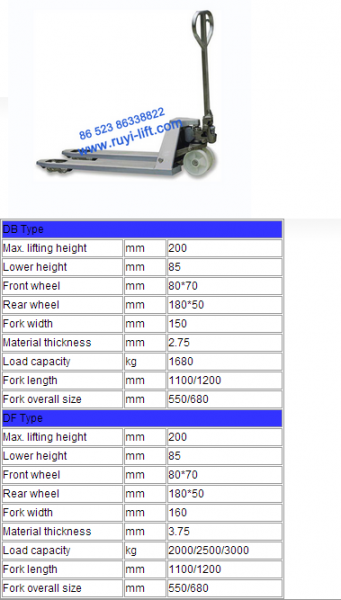 Hand Pallet Truck