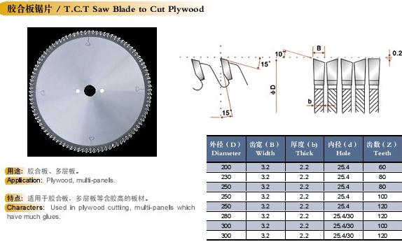 Saw Blade