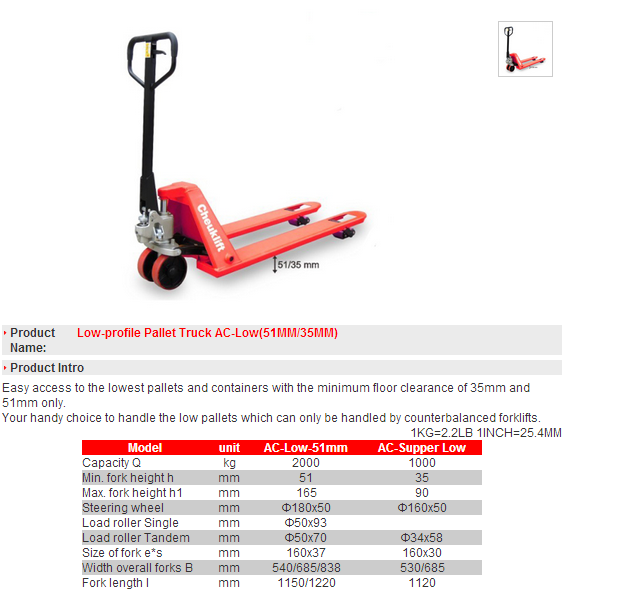 Hand Pallet Truck