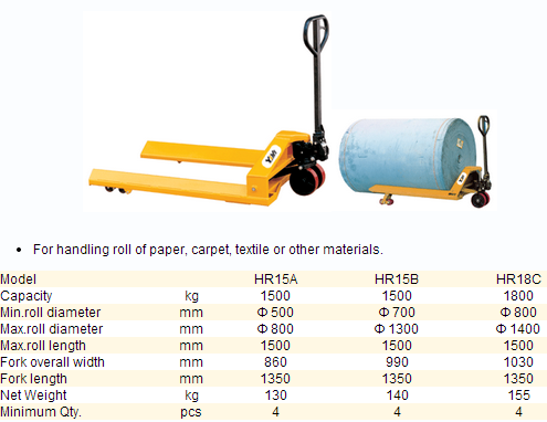 Hand Pallet Truck