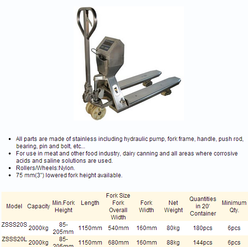 Hand Pallet Truck