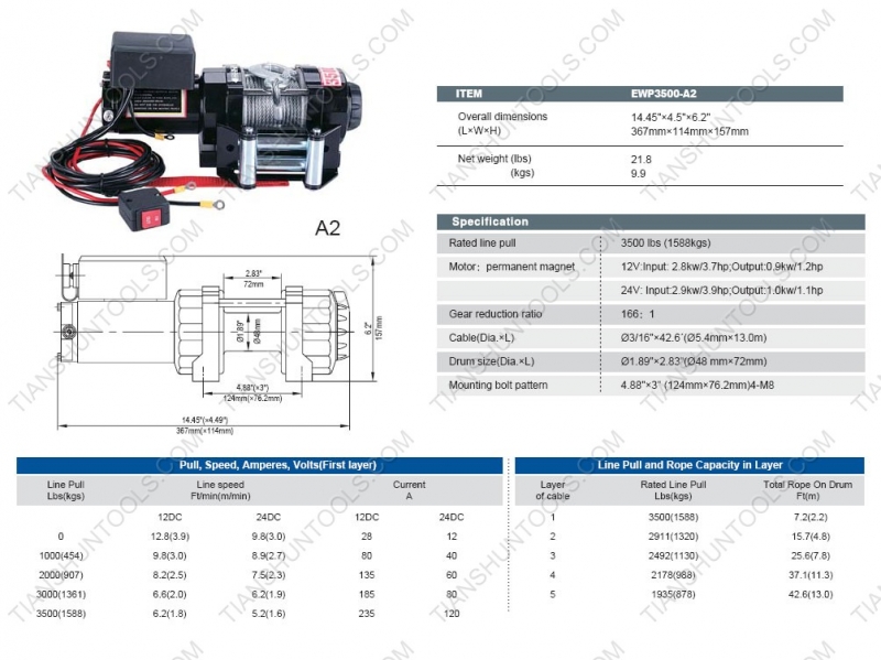 Winches