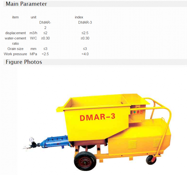 Concrete Pumps