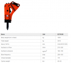 Hydraulic Breaker