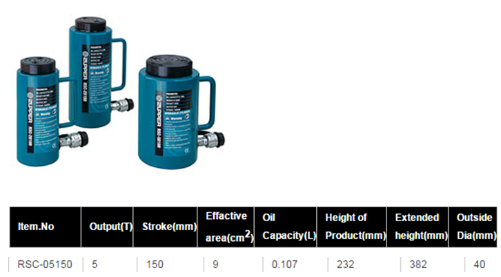 Hydraulic Cylinders