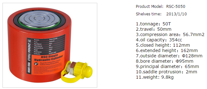 Hydraulic Cylinders