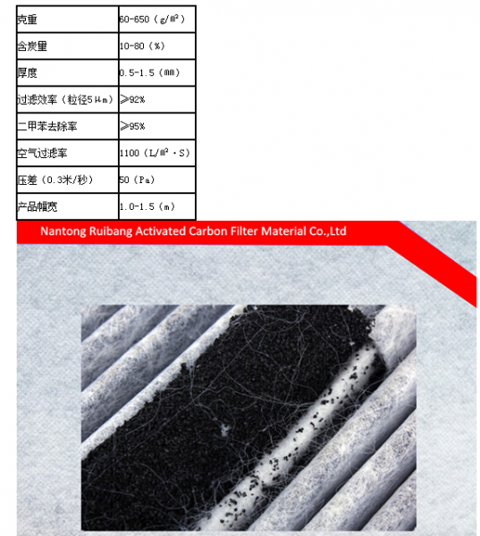 Carbon Fiber Textile