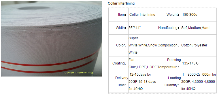 Interlining Textile