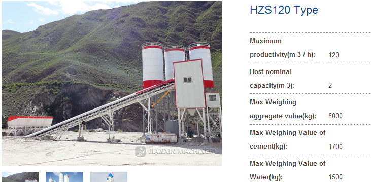 Concrete Batching Plant