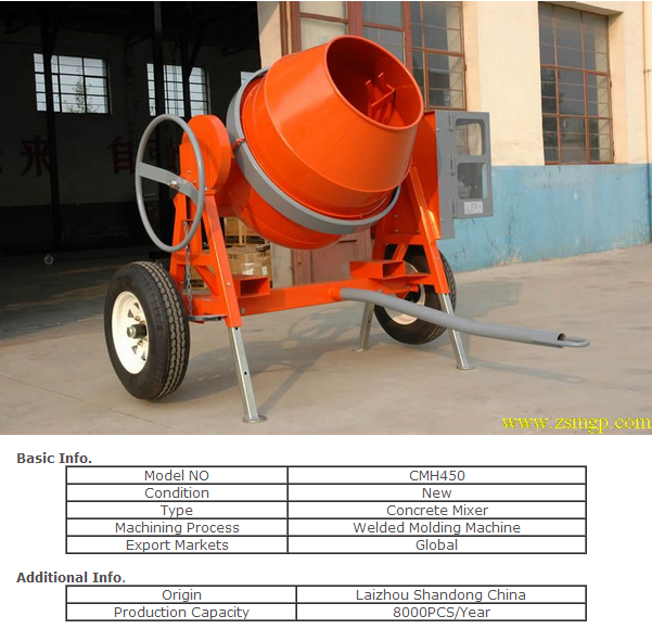 Concrete Mixer