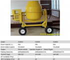 Concrete Mixer