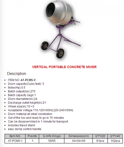 Concrete Mixer