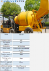 Concrete Mixer