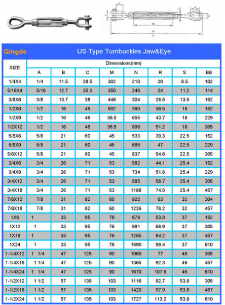 US turnbuckle