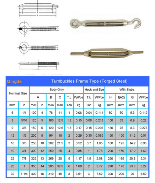 JIS Fram Type Turnbuckle