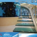 Dongguan Dongfa Glass Product Co.,ltd