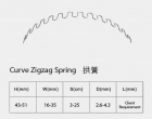 Zigzag Spring