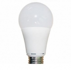 LED Globe Bulb