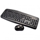 Keyboard Mouse Combos