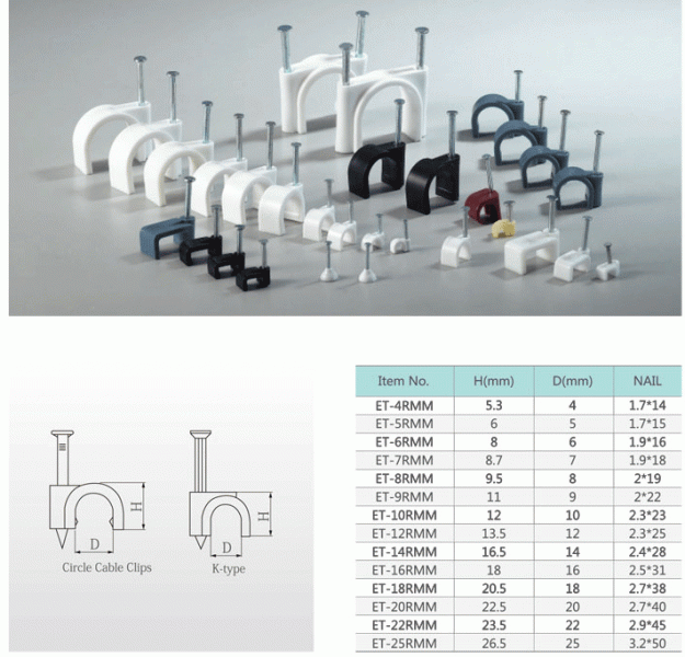 Cable clip