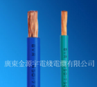 Insulated Electrical wire