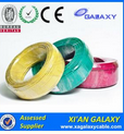 Insulated Electrical wire