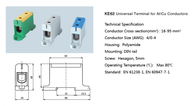 Terminal Blocks