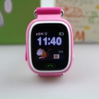 Smart Watches