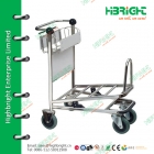 Trolleys