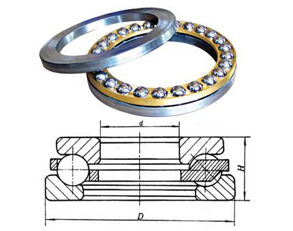 Ball Bearing