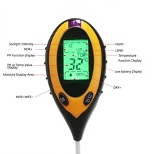 Moisture Meters