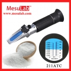 Refractometers