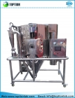 Lab Spray Dryer