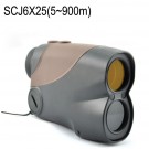 Laser Rangefinders