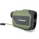 Laser Rangefinders