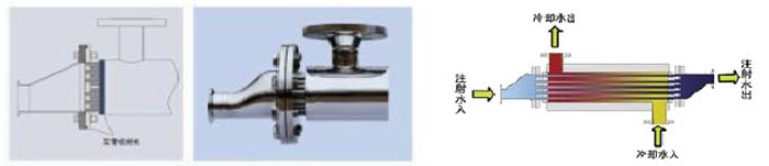 Water Treatment Appliance Parts