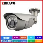 CCTV Camera