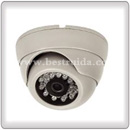 CCTV Camera