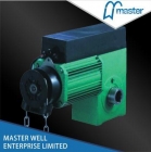 AC Induction Motor