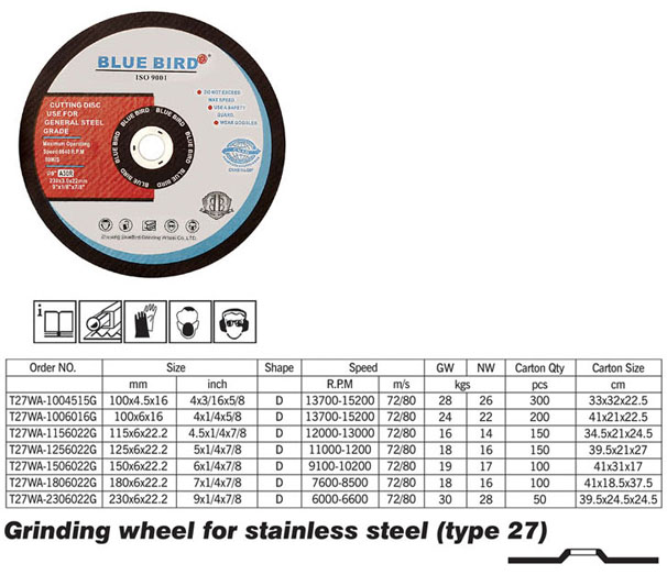 Grinding Wheel