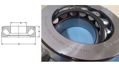 Thrust Spherical Roller Bearing