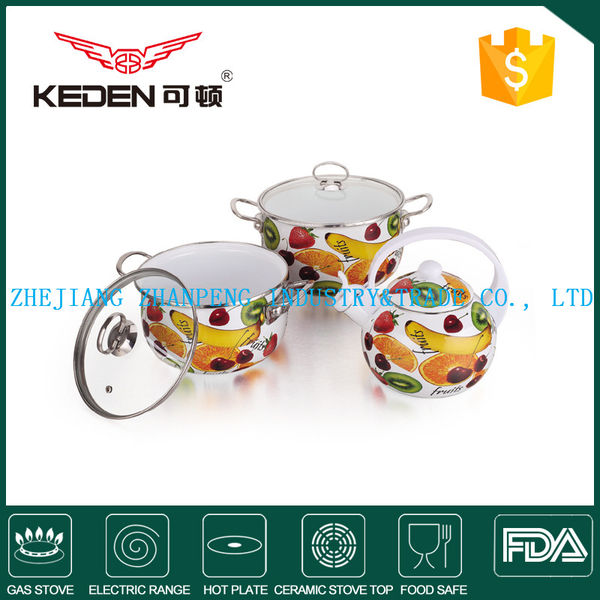 Cookware Sets