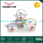 Cookware Sets