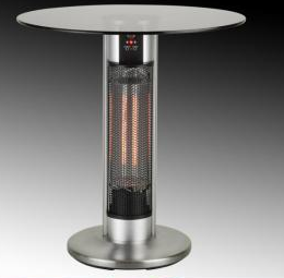 Outdoor Heaters