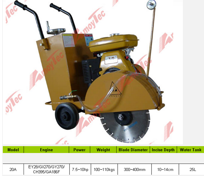 Concrete Cutter