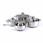 Cookware Sets