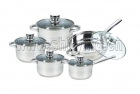 Cookware Sets