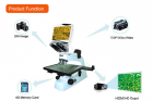 Laboratory Microscope